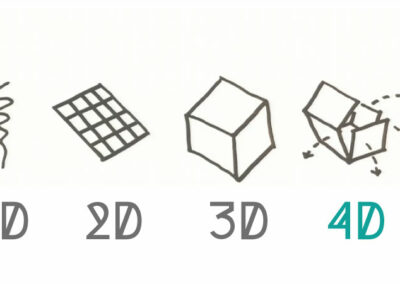 Diseño 2D: el raster al vector